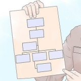 Escrevendo um procedimento operacional padrão