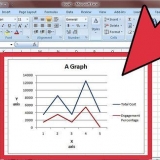 Adicionar um segundo eixo y a um gráfico no excel