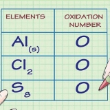 Calculando o número de oxidação de uma substância
