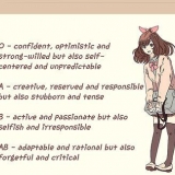 Crie seu próprio personagem de anime ou mangá