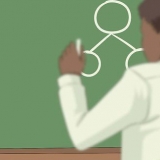 Cuidando do seu próprio negócio