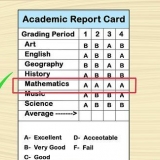 Anuncie como tutor