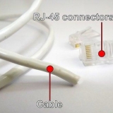 Braçadeira rj45