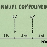 Calcular juros compostos