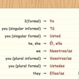 Conjugando verbos em espanhol (tempo presente)