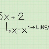 Resolver polinômios