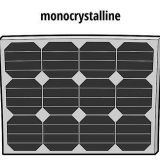Escolhendo painéis solares