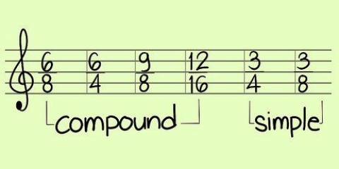 Determinando a assinatura de tempo de uma música