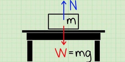 Calculando a força normal