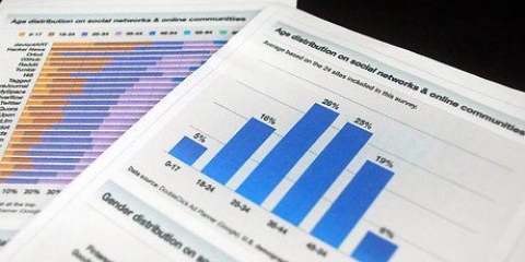 Escreva um bom boletim informativo