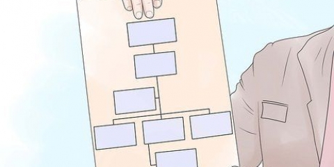 Escrevendo um procedimento operacional padrão