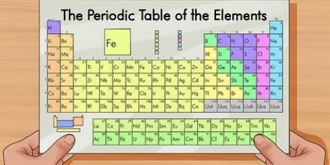 Determinando o número de elétrons em um elemento