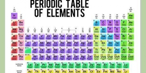 Determinando o número de nêutrons, prótons e elétrons