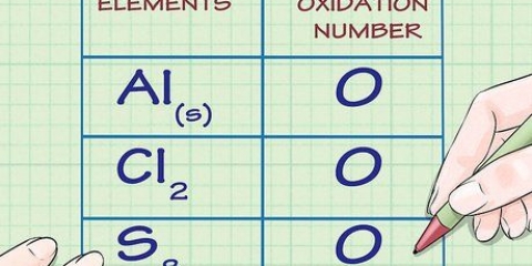 Calculando o número de oxidação de uma substância