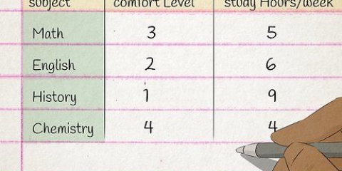 Melhore suas notas rapidamente