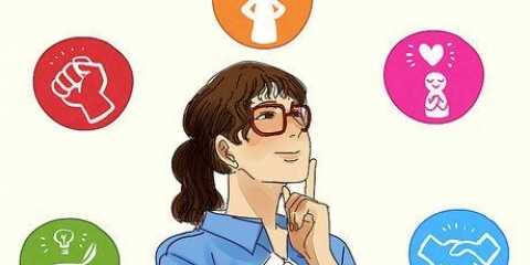 Determinando sua personalidade