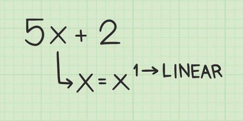 Resolver polinômios