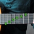 Aprenda todas as notas de uma guitarra