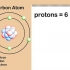 Calcular a massa atômica
