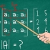 Determinando o determinante de uma matriz 3x3