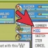 Capturando os três regis em pokemon sapphire ou ruby