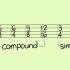 Determinando a assinatura de tempo de uma música