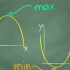Determinando os valores máximo e mínimo de uma função quadrática