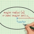 Calcular a área de uma elipse