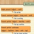 Mudando a forma de uma frase em inglês de ativa para passiva