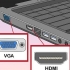 Conectando um computador a uma tv