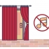 Insonorização de uma porta
