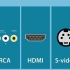 Conectando um dvd player, videocassete e decodificador digital