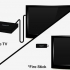 Conectando um kindle fire a uma tv