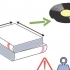 Corrigir um lp distorcido