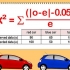 Calculando um valor p
