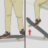 Pare um skate