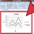 Adicionar um segundo eixo y a um gráfico no excel