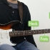 Tocar guitarra