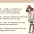 Crie seu próprio personagem de anime ou mangá
