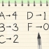 Calcule seu gpa