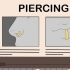 Convença seus pais a colocar um piercing