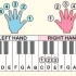 Tocando 'mary had a little lamb' no piano