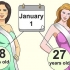 Tornando-se miss universo
