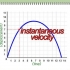 Calcular velocidade instantânea