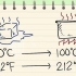 Converter entre celsius e fahrenheit