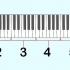 Leitura de tablatura de piano