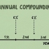 Calcular juros compostos