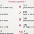 Contando até 10 em coreano