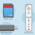 Jogue jogos de wii a partir de um pendrive