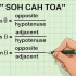 Aprendendo matemática e fórmulas de física